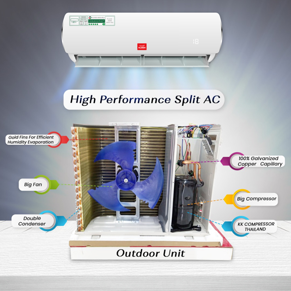 2 Ton Split Air Conditioner, Piston Compressor, 22800 BTU | High Performance